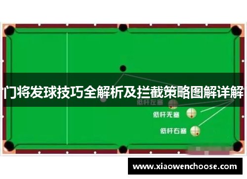 门将发球技巧全解析及拦截策略图解详解