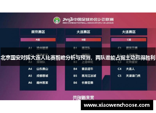 北京国安对阵大连人比赛前瞻分析与预测，两队谁能占据主动赢得胜利