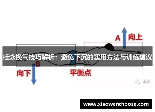 蛙泳换气技巧解析：避免下沉的实用方法与训练建议