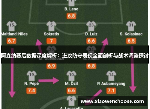 阿森纳赛后数据深度解析：进攻防守表现全面剖析与战术调整探讨